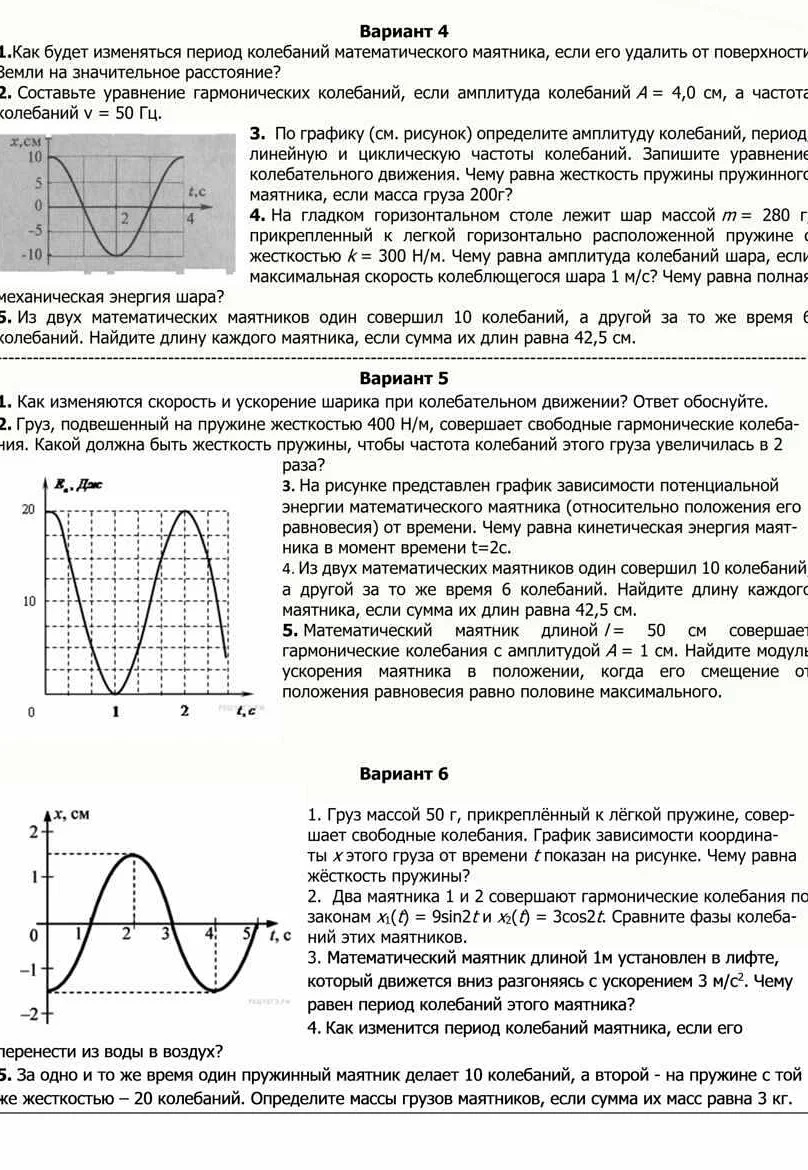 Частота колебаний математического маятника