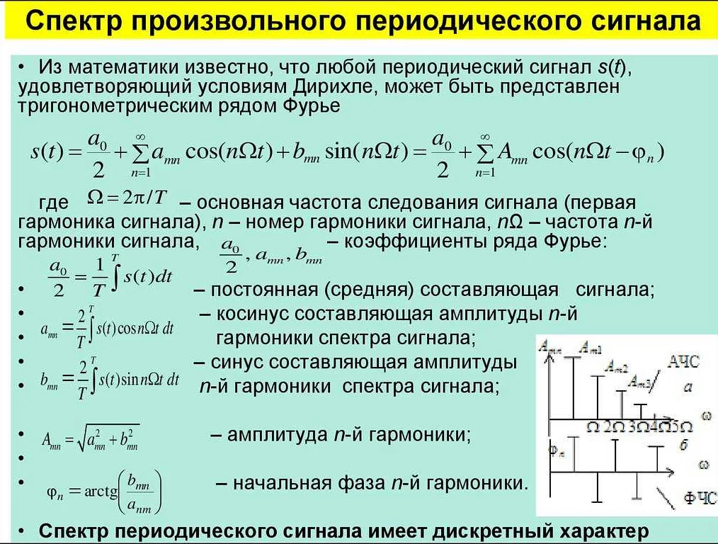 Что это такое?