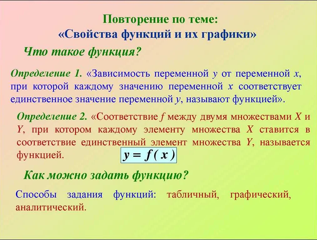 Примеры функций