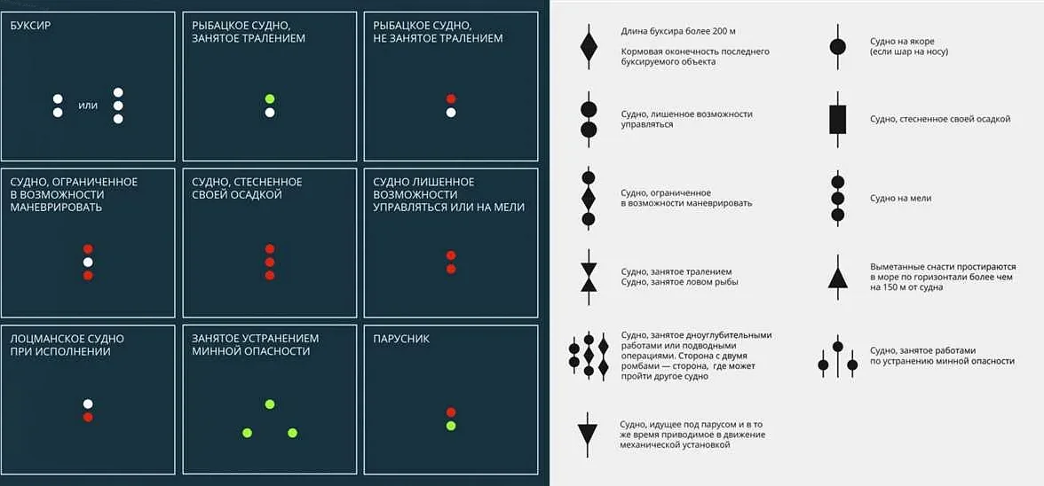 Важность понимания 'не более' для развития математической интуиции