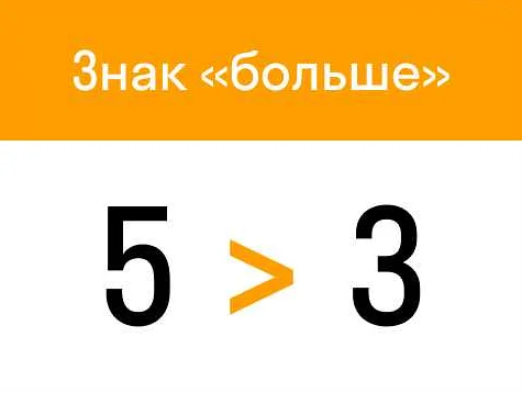 Связь между 'не более' и 'не менее' в математике