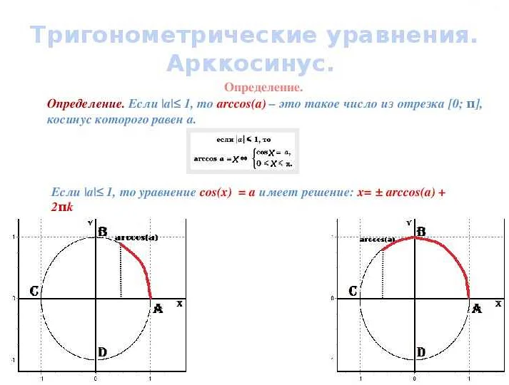 Приставка arc в геометрии и тригонометрии