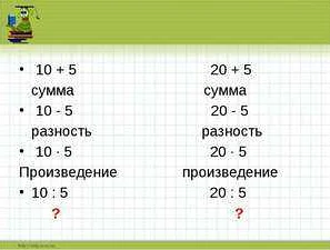 Разность чисел: понятие и основные принципы