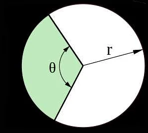 Значение знака дуги в круговой диаграмме