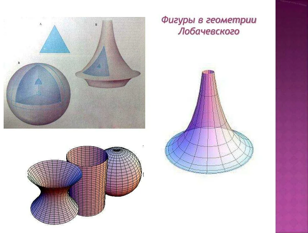 Что сделал революционного в математике Лобачевский: новые горизонты геометрии