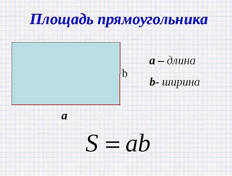 Формула для вычисления площади прямоугольника