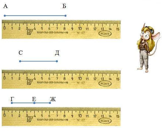Единицы измерения длины