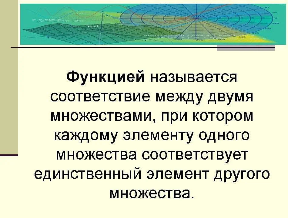 Определение функции в математике