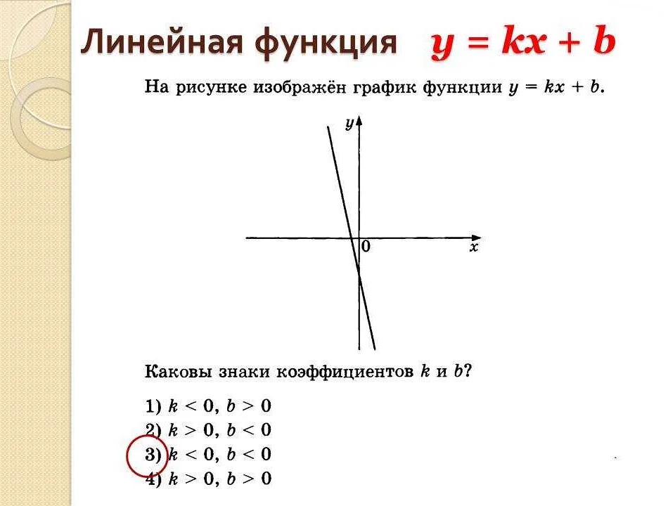 Определение квадратного корня