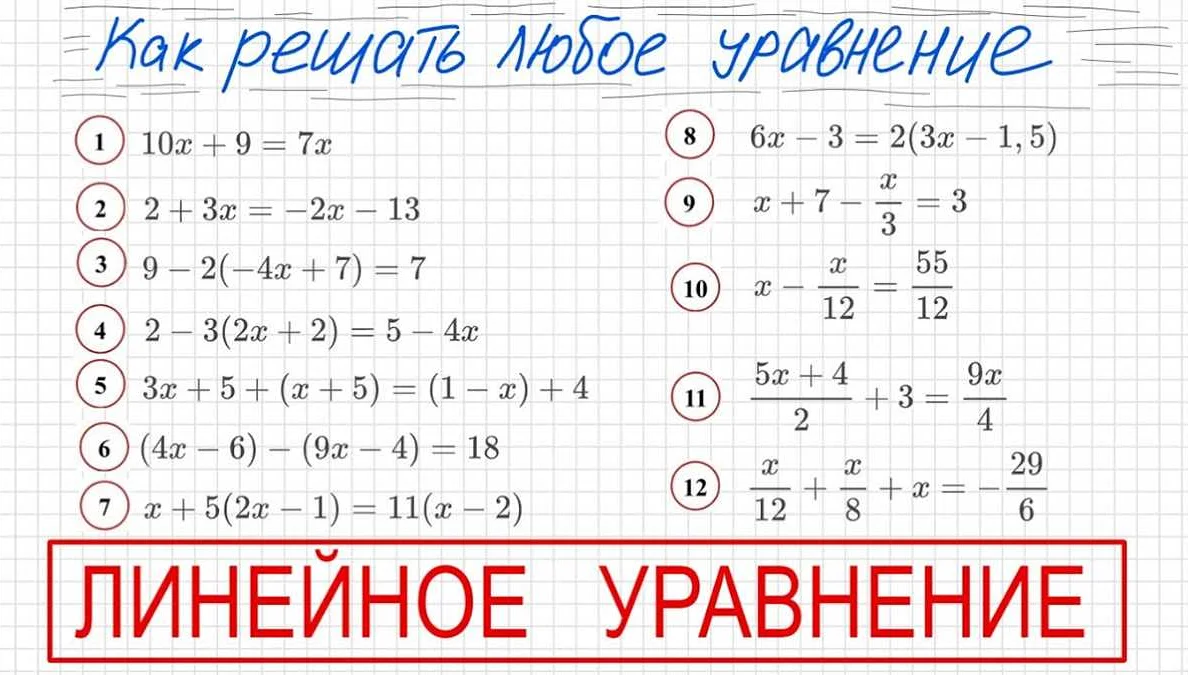 Свойства лимитов и их использование в математических выкладках