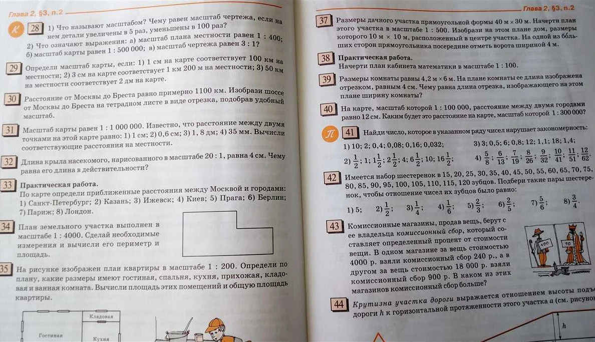 Примеры использования масштаба в математике