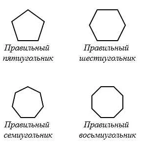 Как найти периметр многоугольника в математике для 4 класса