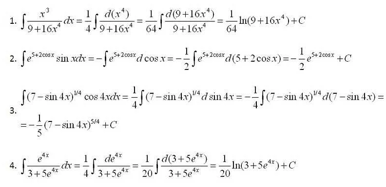 Приложение неопределенного интеграла: площадь под кривой