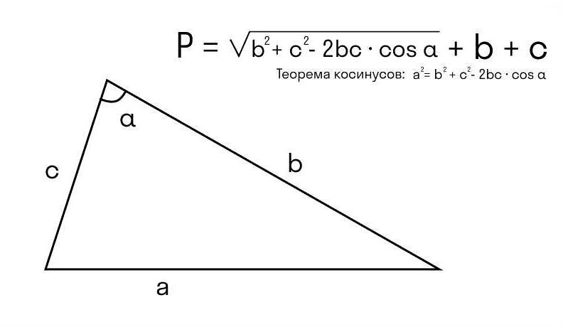 Формула периметра для треугольника
