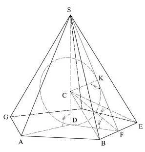 Различные типы пирамид в математике