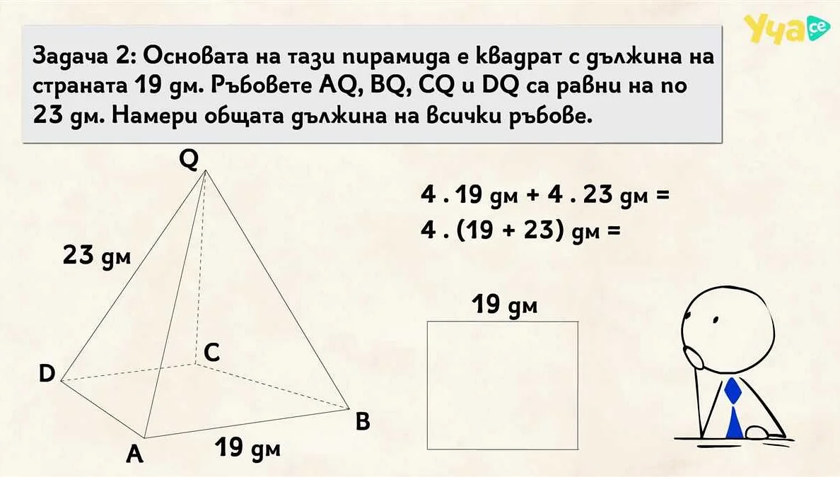 Объем и площадь поверхности пирамиды