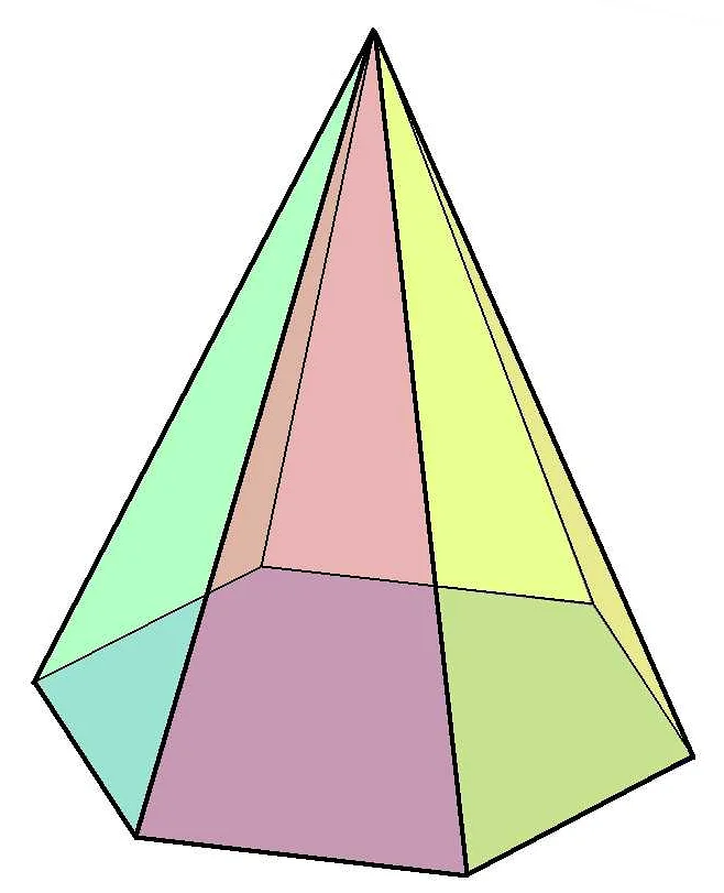 Пирамиды в математических расчетах