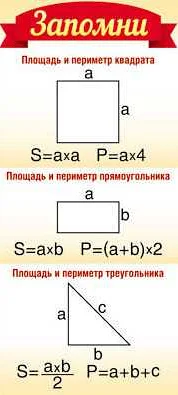 Определение площади квадрата