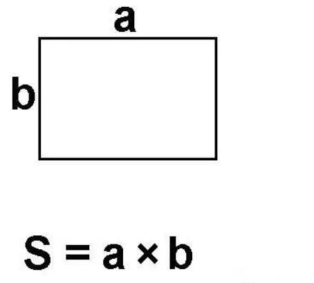 Формула для вычисления площади треугольника