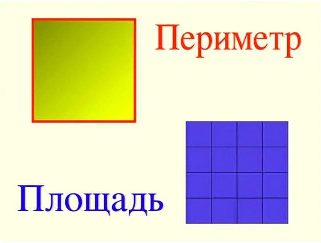 Как вычислить площадь квадрата