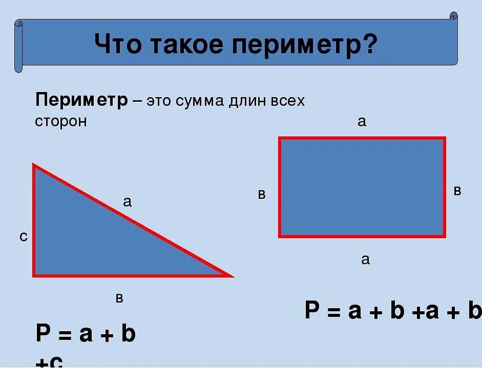 Закрепление правила нахождения площади прямоугольника