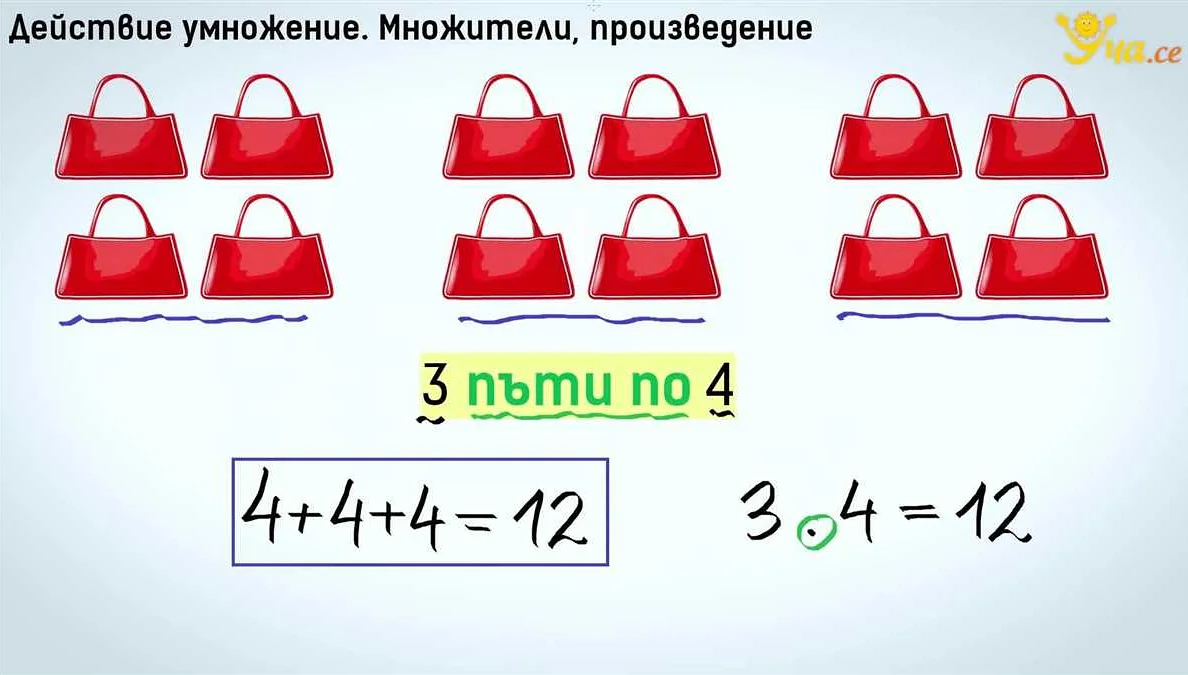 Примеры задач на произведение 3 класс математика