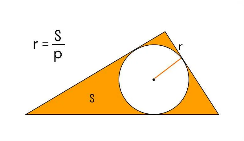 Измерение радиуса окружности
