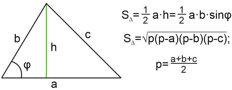 Что такое равная фигура в математике: определение, свойства и примеры