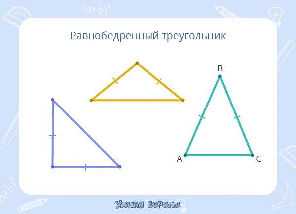 Теорема Пифагора для равнобедренного треугольника