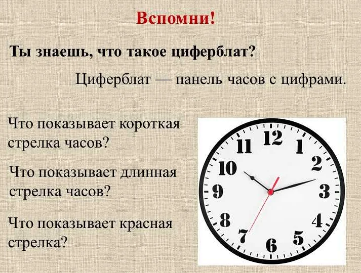 Преимущества использования Russian time в математике