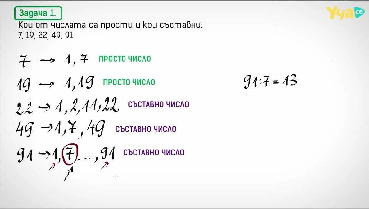 Счастливые числа и дзета-функция Римана