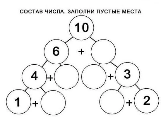 Простые и составные числа