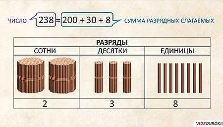 Сумма произведений в статистике