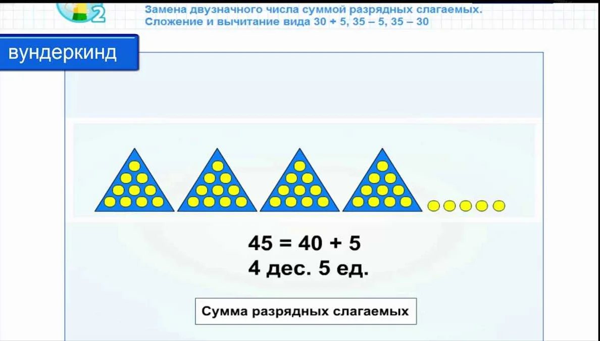 Определение суммы разрядных слагаемых