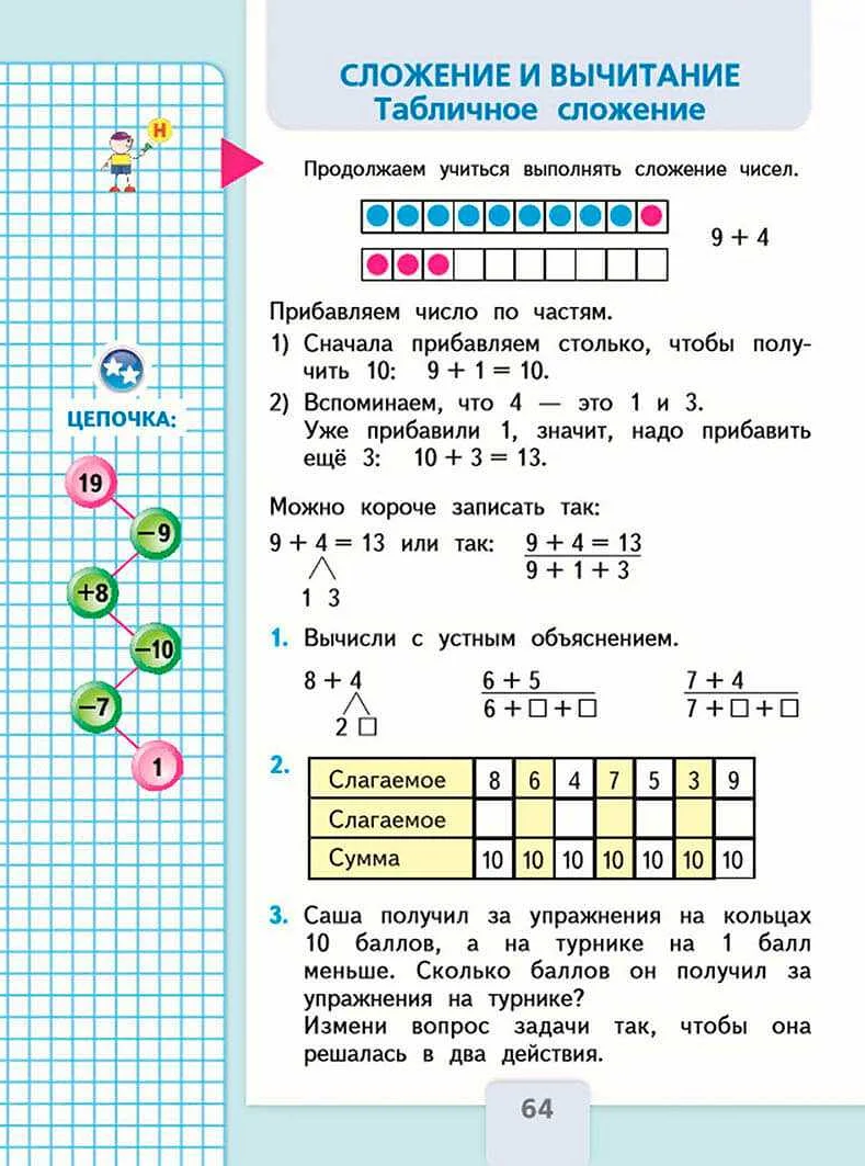 Схемы в логике