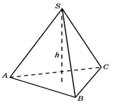 Формула объема тетраэдра