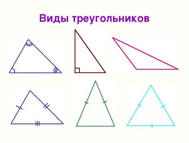 Треугольник и его свойства