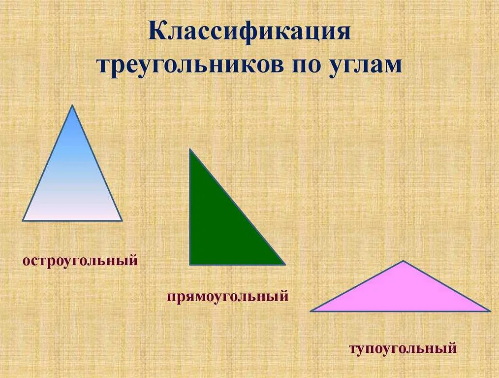 Разновидности треугольников