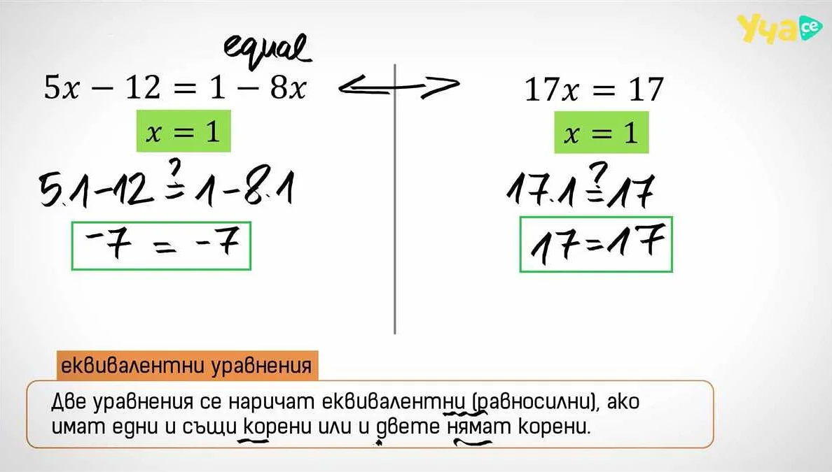 Что такое корень уравнения?