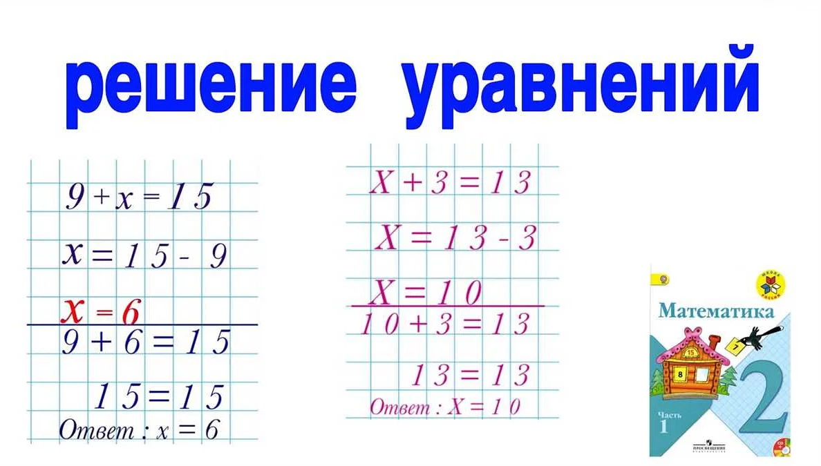 Примеры уравнений