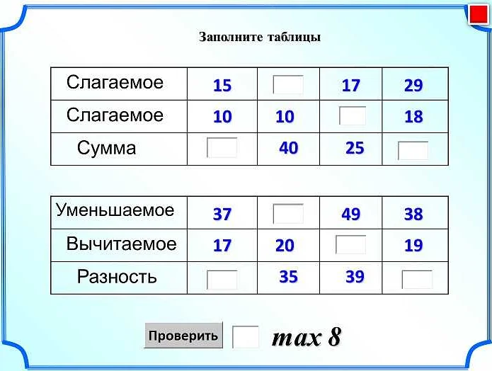 Таблица умножения