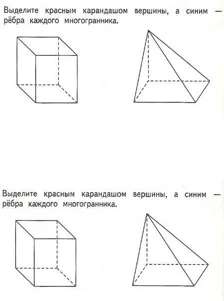 Понятие вершины и ее характеристики