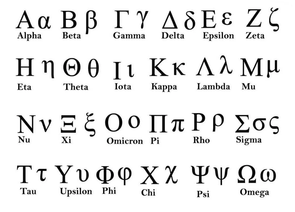Значение греческой буквы сигма в математике: для чего используется сигма 5