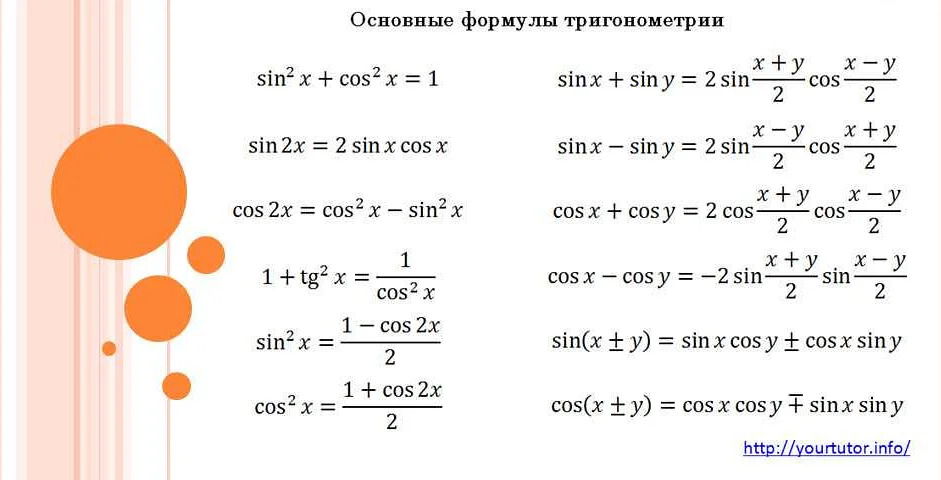 Примеры использования 2x в уравнениях