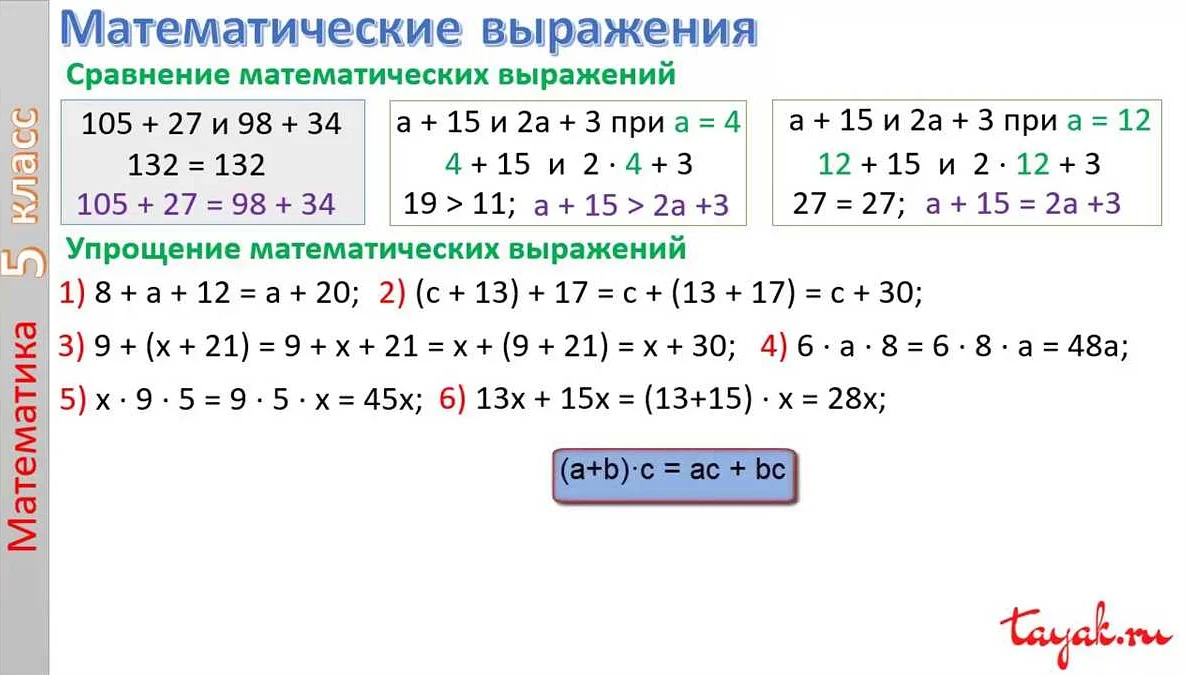 Правило замены чисел