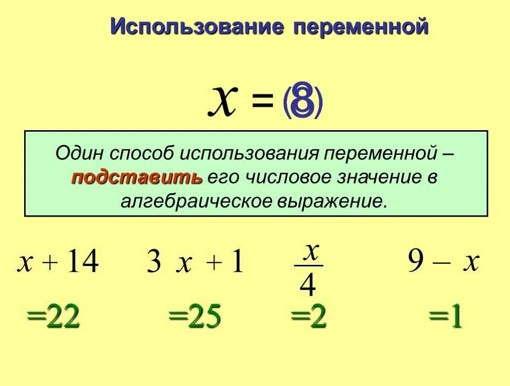 Использование переменной в математике