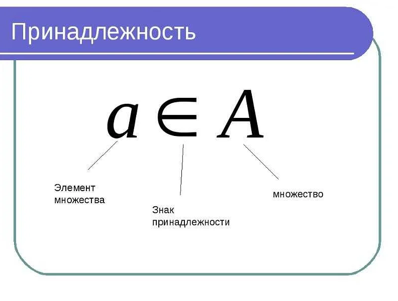 Важность понимания значения 'по' в математике