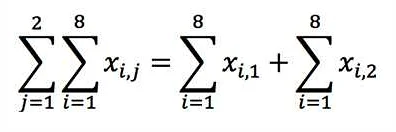 Смысл и значение символа сигма в математике