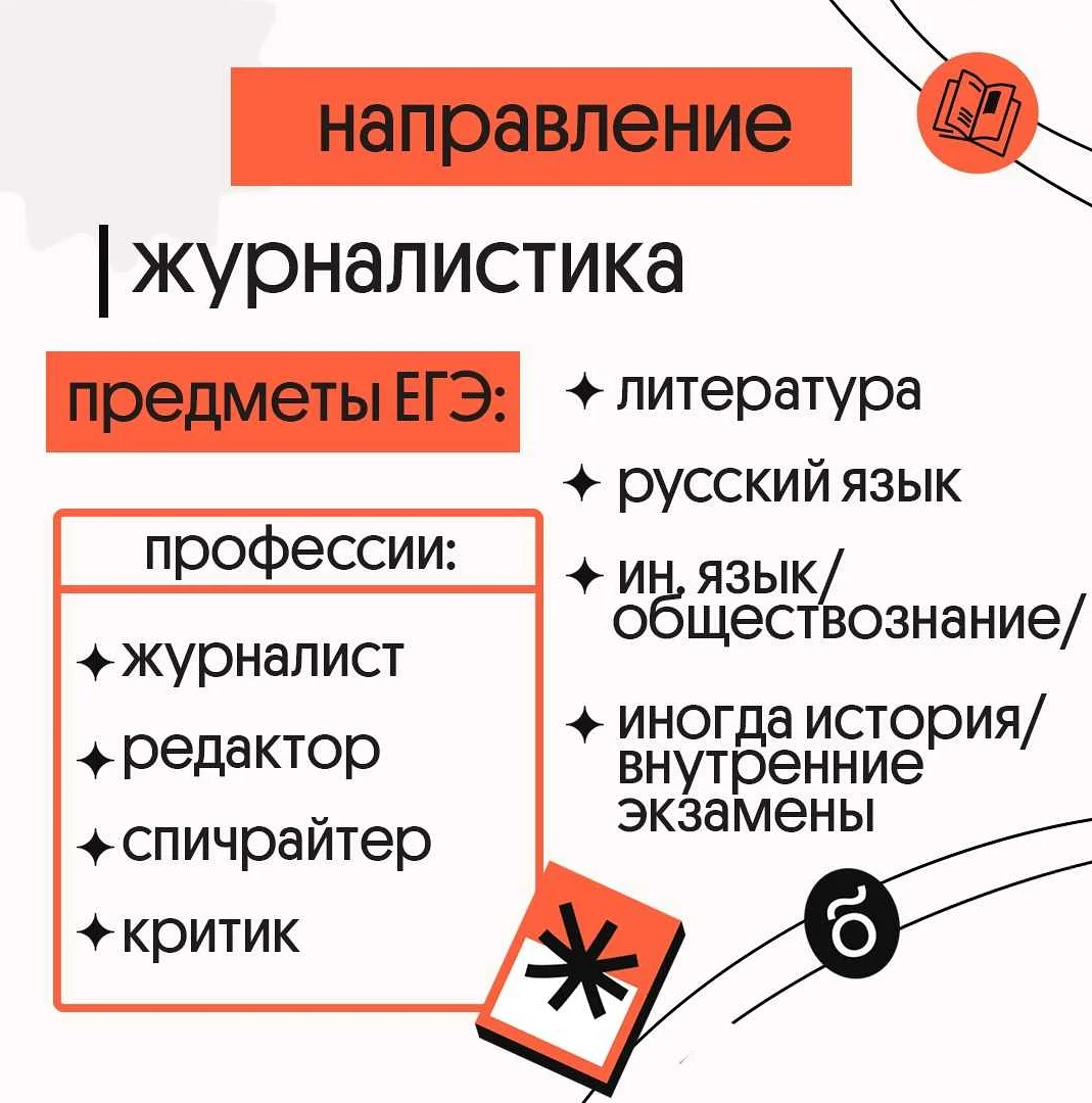 Программы обучения на факультетах с акцентом на русский язык и математику