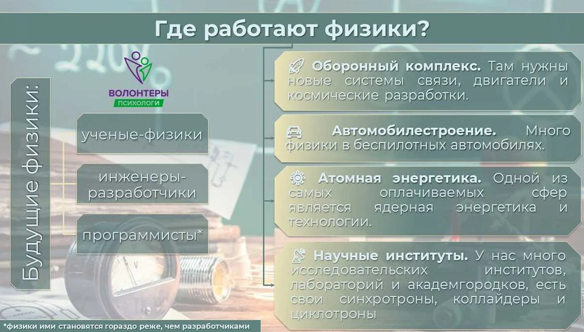 Преимущества образования в области физики и русского языка
